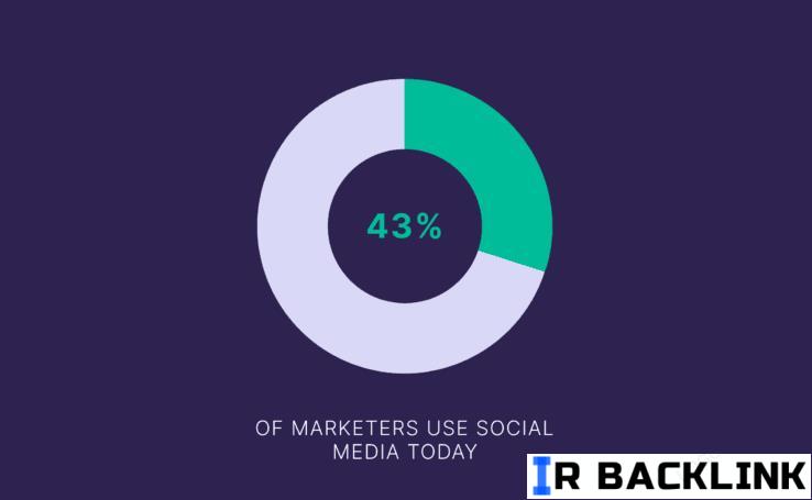 آمار کلی درباره وضعیت سوشال مدیا در سال ۲۰۲۴/۲۰۲۵