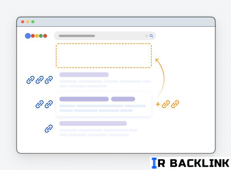مبانی و اصول لینک سازی