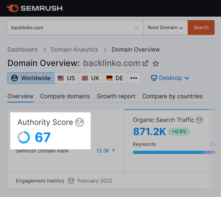 semrush دامین اتوریتی