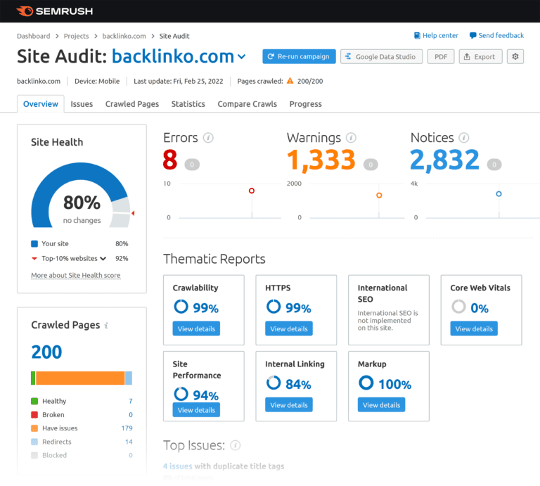 بخش Site Audit سمراش