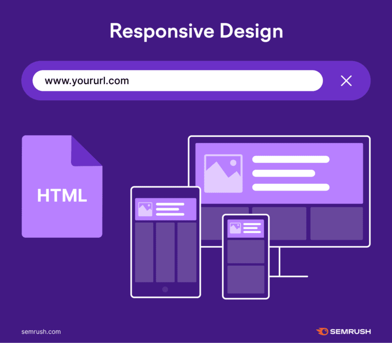 طراحی واکنش‌گرا Responsive Design