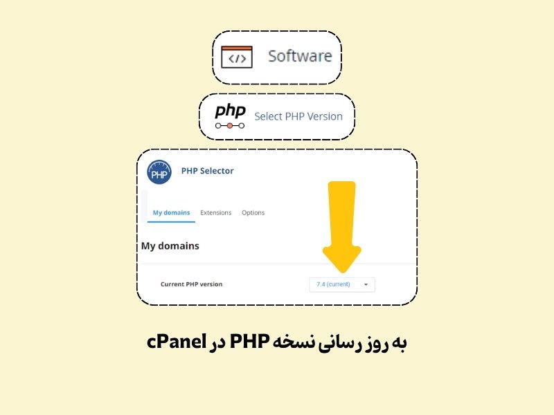 به-روز-رسانی-نسخه-PHP-در-cPanel