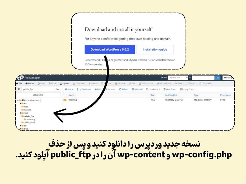 تازه-سازی-نسخه-وردپرس-برای-حذف-ویروس