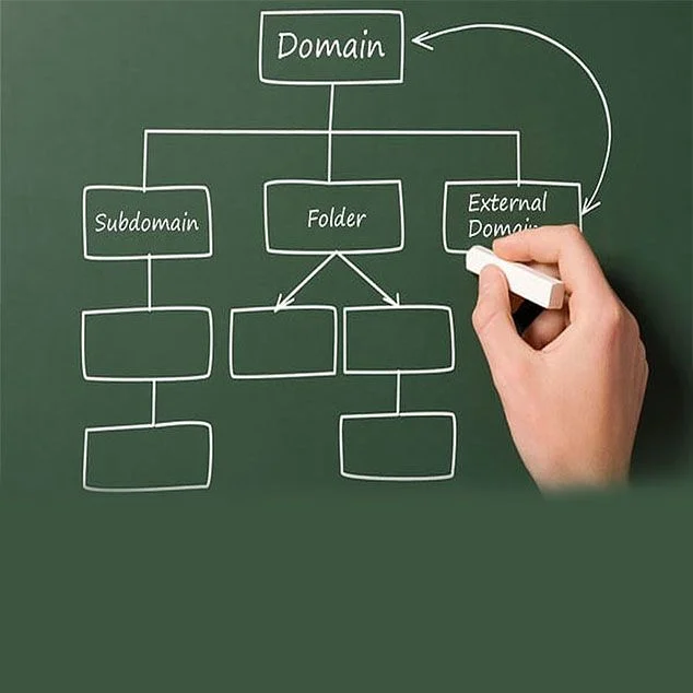 Referring Domain چیست