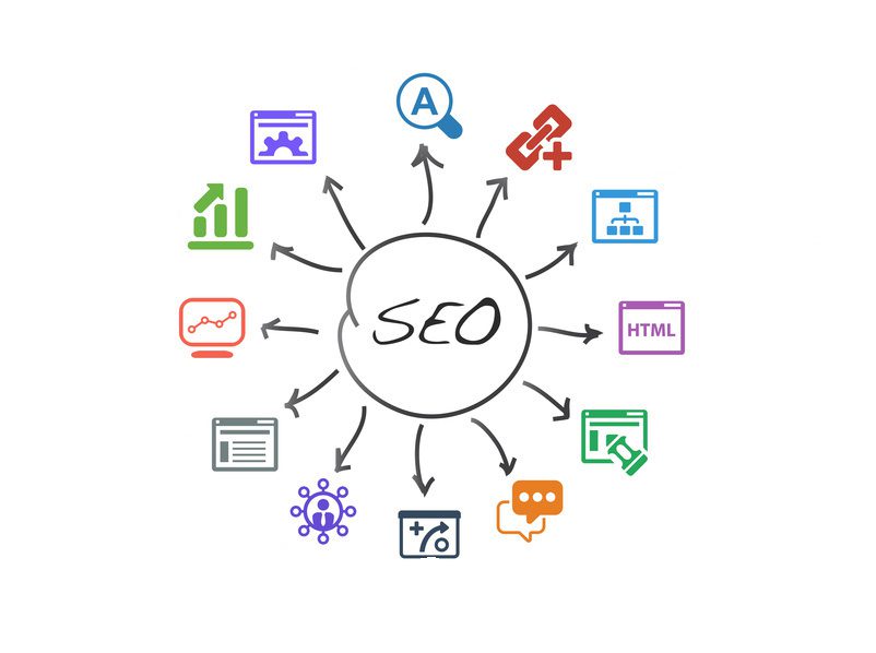 seo ایران بک لینک