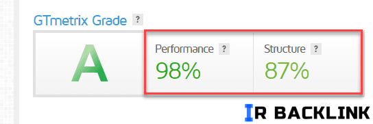 رفع خطاهای Performance در جی تی متریکس