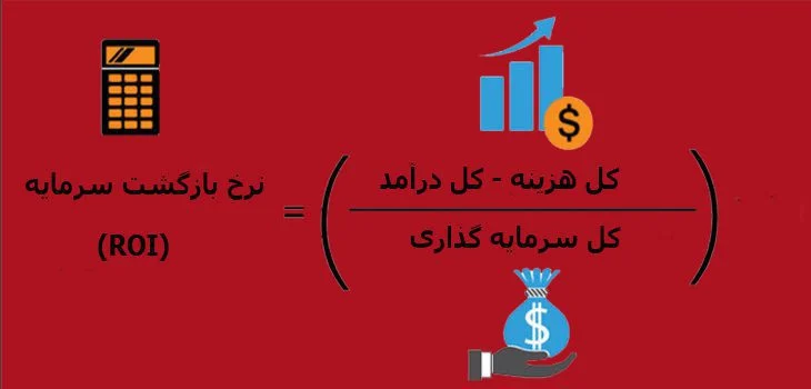 نرخ بازگشت سرمایه