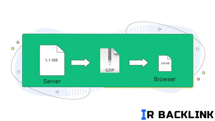 GZIP چیست