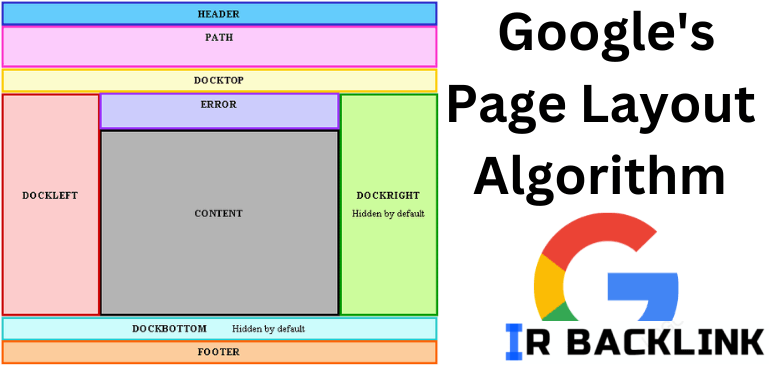 الگوریتم Page Layout