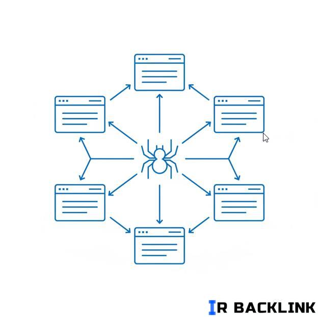 خزش (Crawling) یا پیدا کردن صفحات