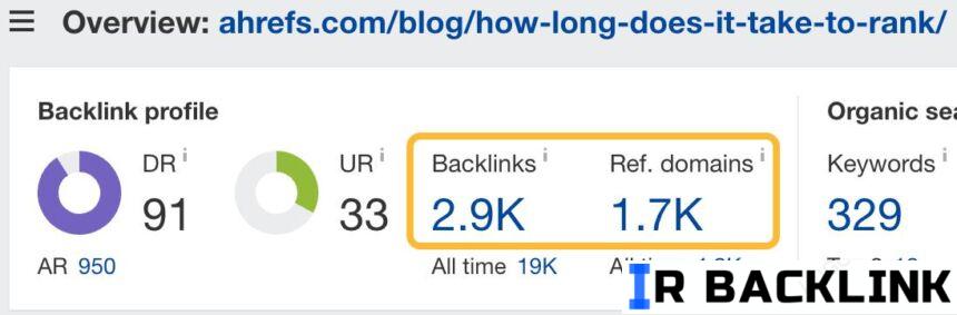 دارایی قابل لینک” (Linkable Asset)