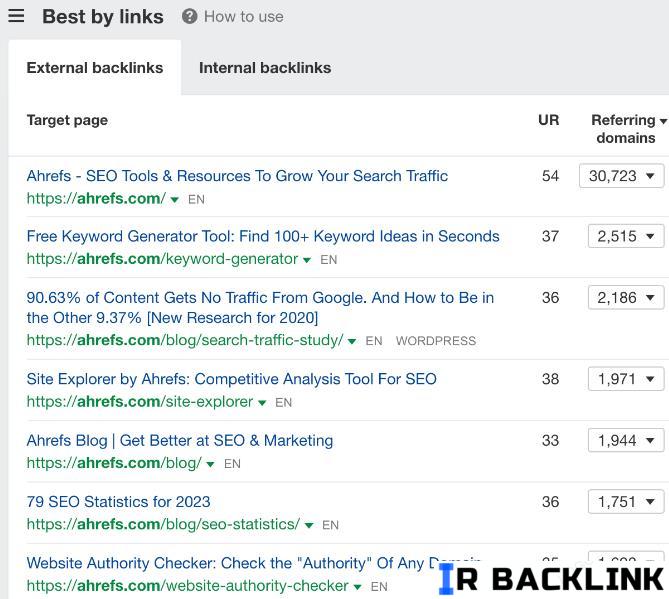 شناسایی صفحات طلایی رقبا