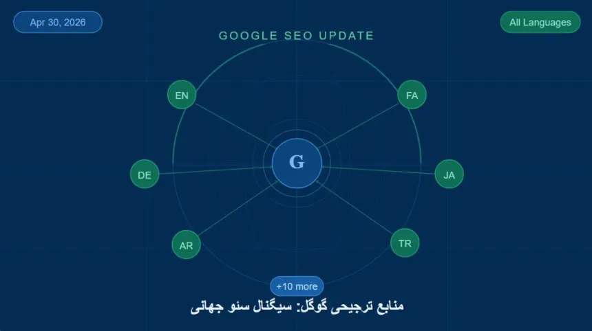 منابع ترجیحی گوگل
